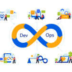 DevOps and CI/CD