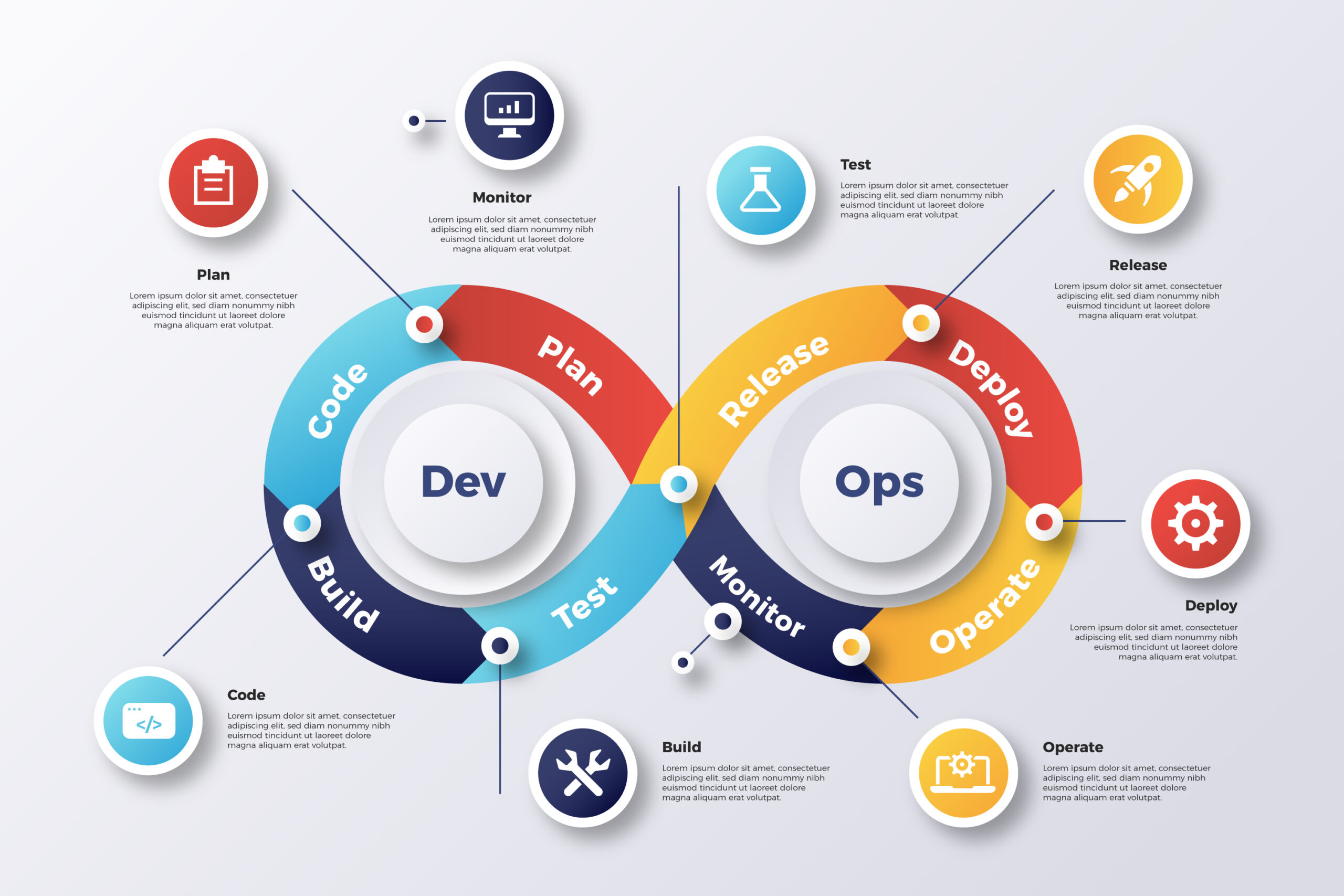 CI/CD with Jenkins Docker Kubernetes