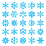 snowflake etl tools