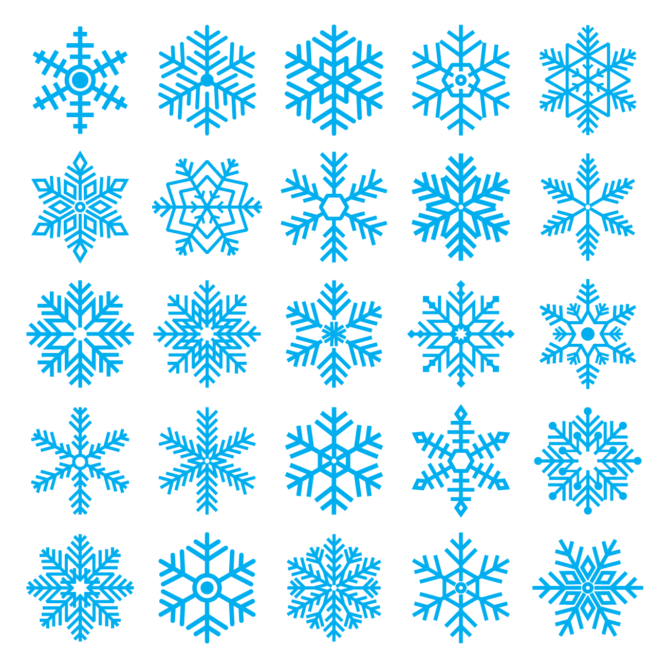 snowflake etl tools